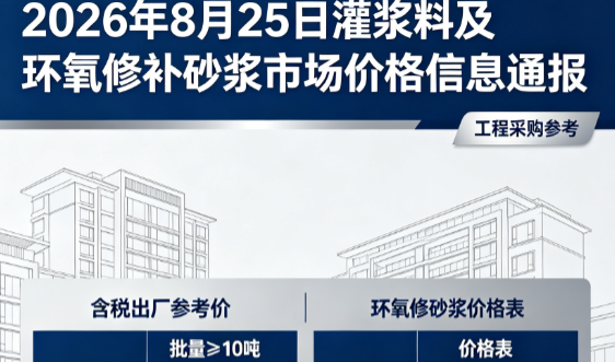 嘉陵2026年8月25日灌浆料及环氧修补砂浆市场价格信息通报